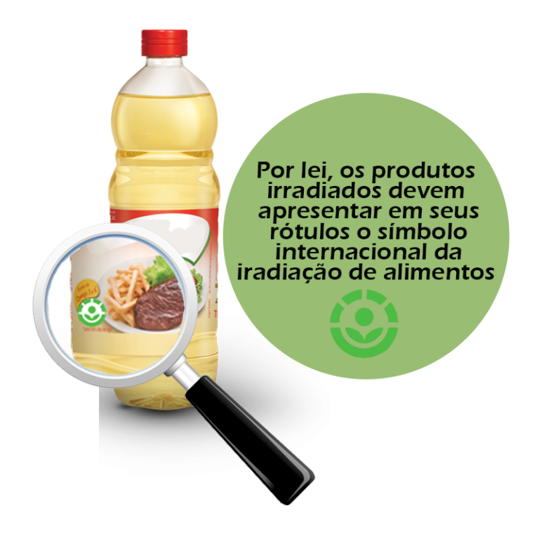 Alimentos Irradiados Defini Es E Aplica Es